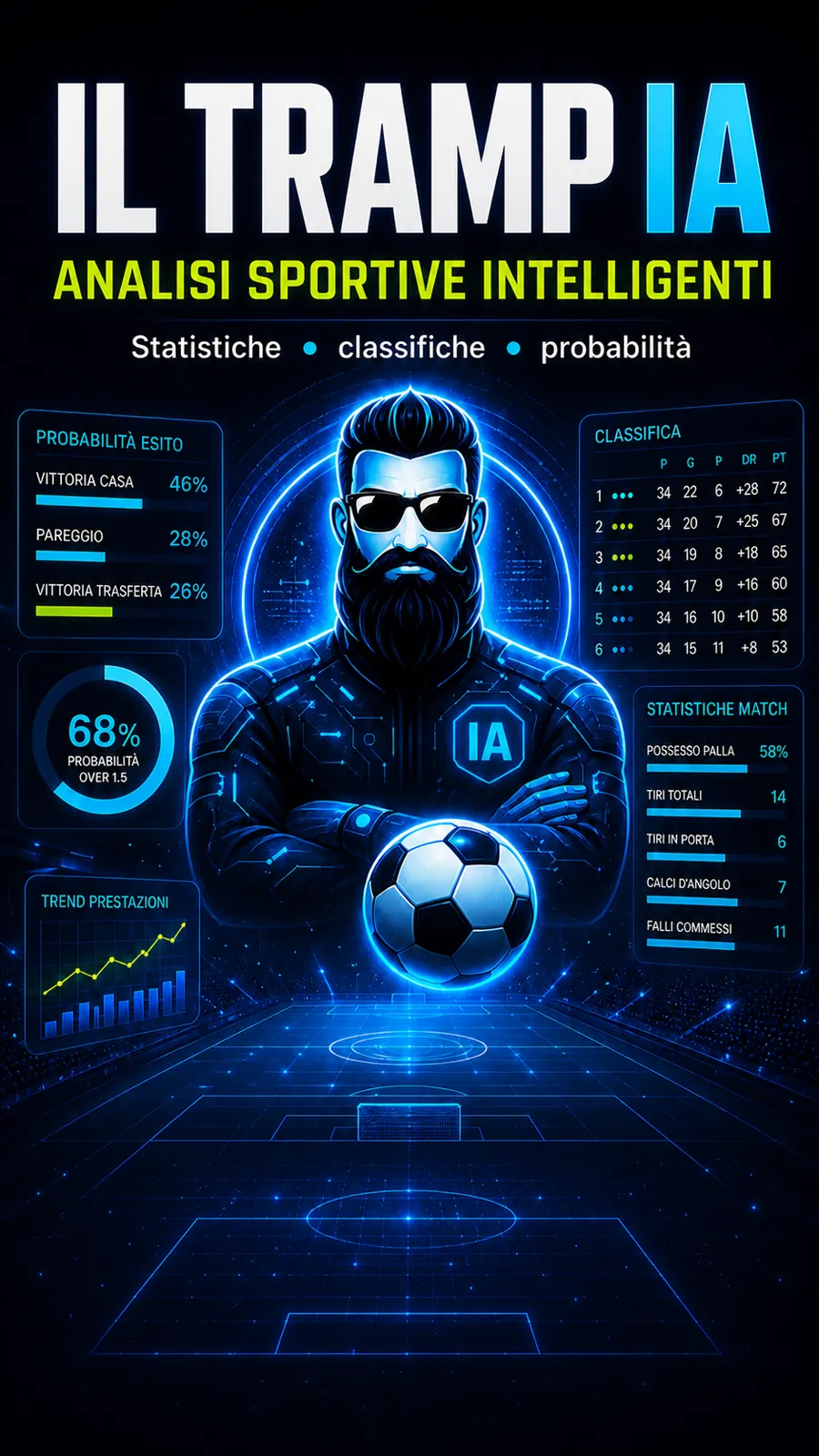 Il Tramp IA, assistente di analisi sportive