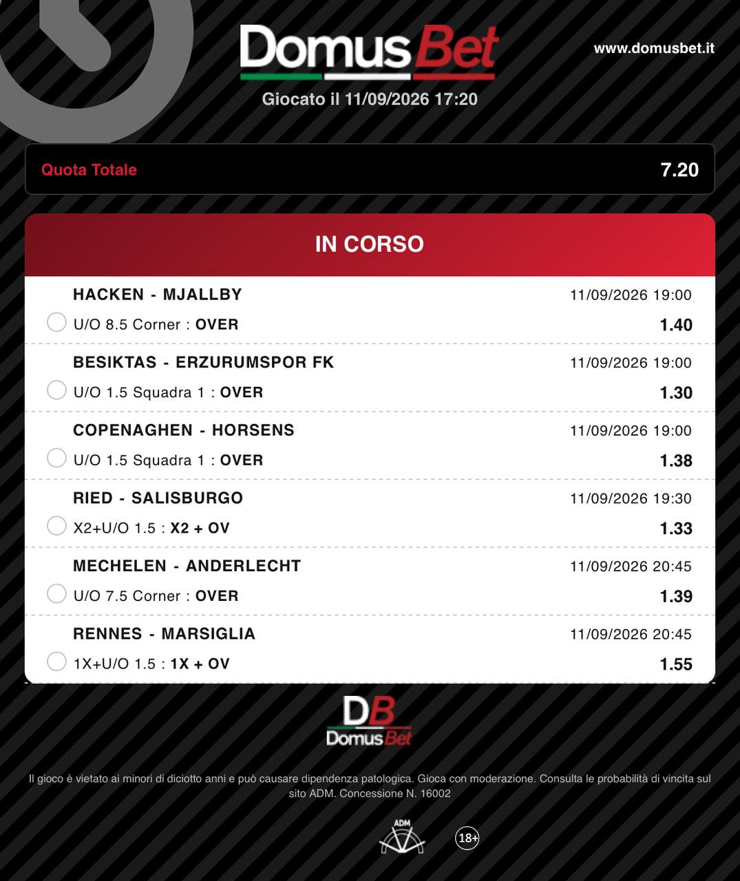 Contenuto Consigli del Tramp