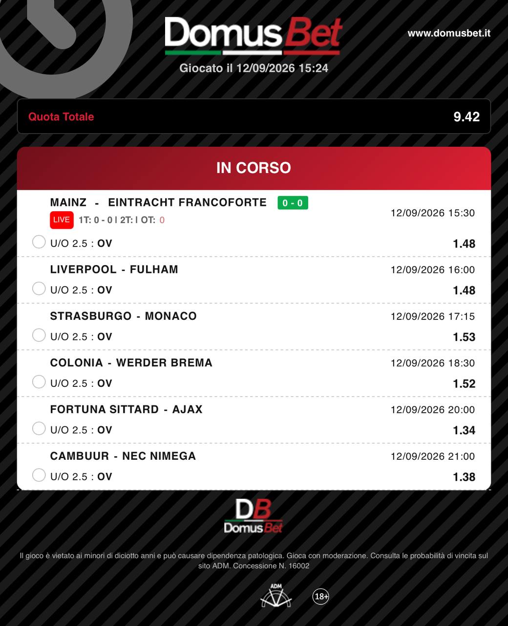 Contenuto da Consigli del Tramp