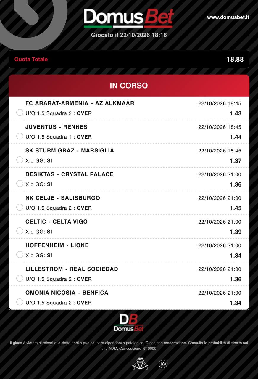 Contenuto Consigli del Tramp